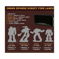 Battletech Inner Sphere Direct Fire Lance