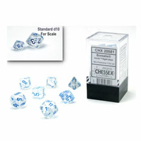 CHX 20581 Borealis Mini Icicle/Light Blue Luminary 7-Die Set