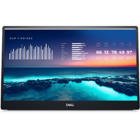 Dell P1424H 14inch FHD IPS Portable Monitor